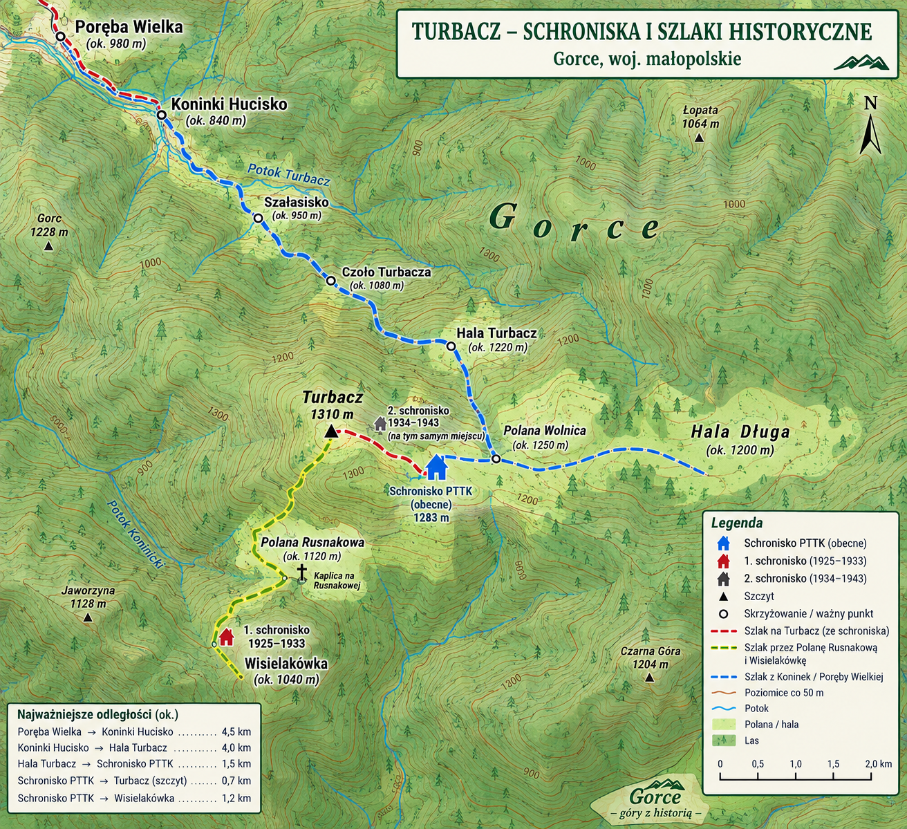 TURBACZ – PEŁNA HISTORIA